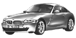 BMW E86 P2596 Fault Code